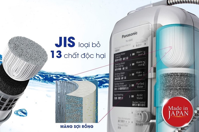 Một số thông tin khác về máy lọc nước Panasonic TK-AS45 Một số thông tin khác về máy lọc nước Panasonic TK-AS45